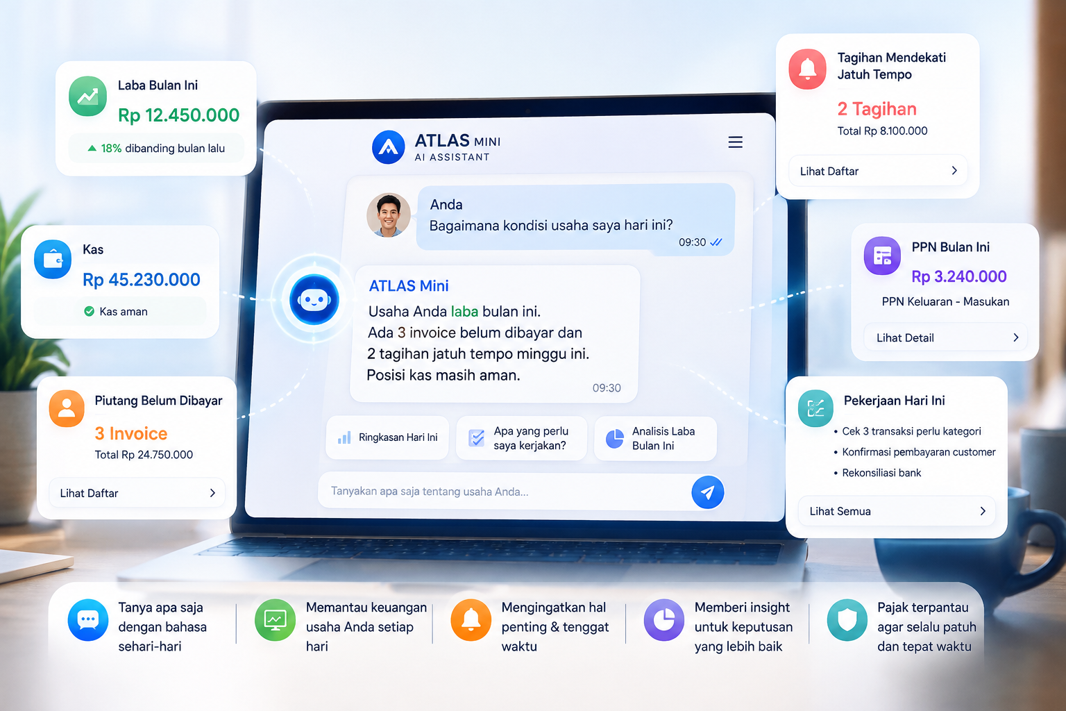 Antarmuka asisten AI ATLAS Mini menampilkan ringkasan laba bulan ini, posisi kas, piutang belum dibayar, tagihan mendekati jatuh tempo, PPN bulan ini, pekerjaan hari ini, dan percakapan dengan asisten AI
